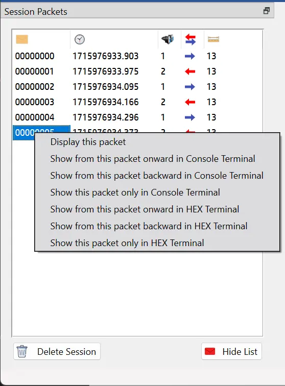 Serilal Port Packets Log